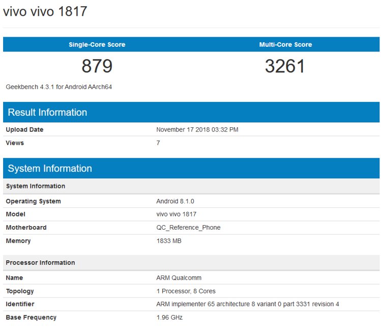 Vivo 1817 Geekbench