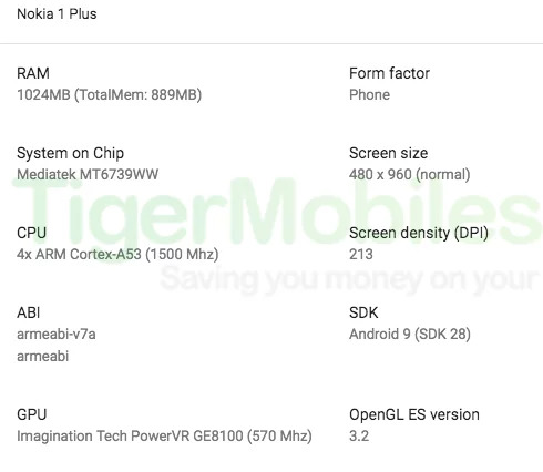 Nokia 1 Plus Specs