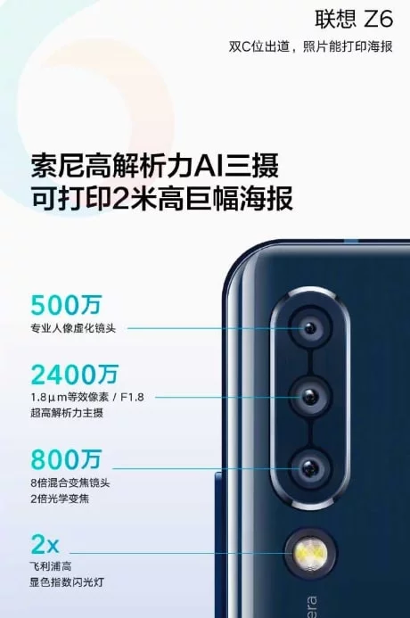 Lenovo Z6 Camera Specs