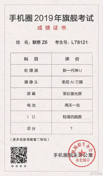 Lenovo Z6 Document