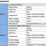 Rmx2063 Fcc 2