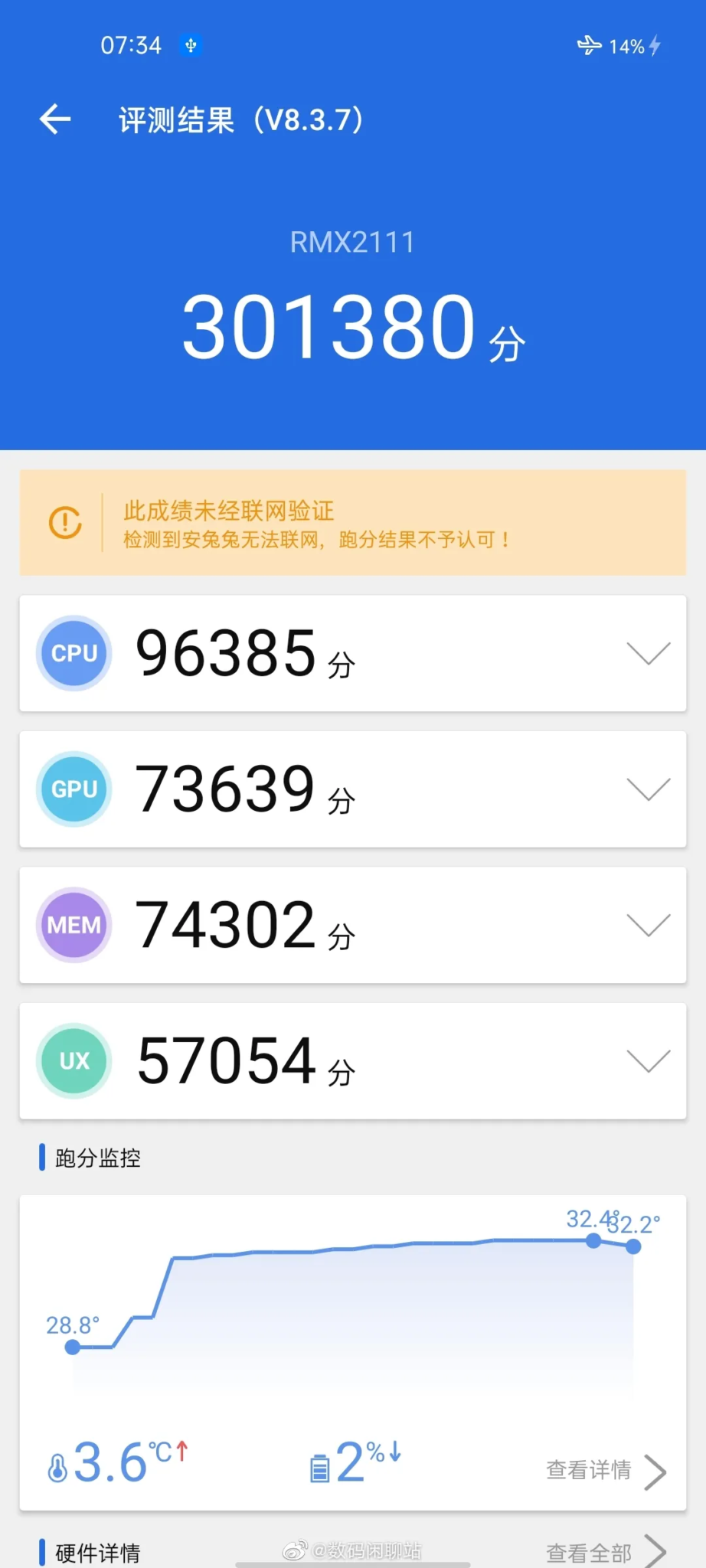 realme 5 antutu score in india