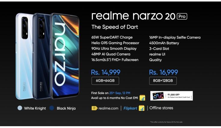 realme a20 narzo