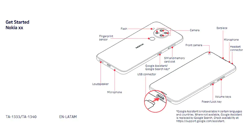 Nokia 5 4 Fcc