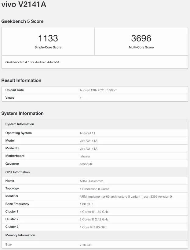 Vivo Iqoo 8 V2141a Geekbench